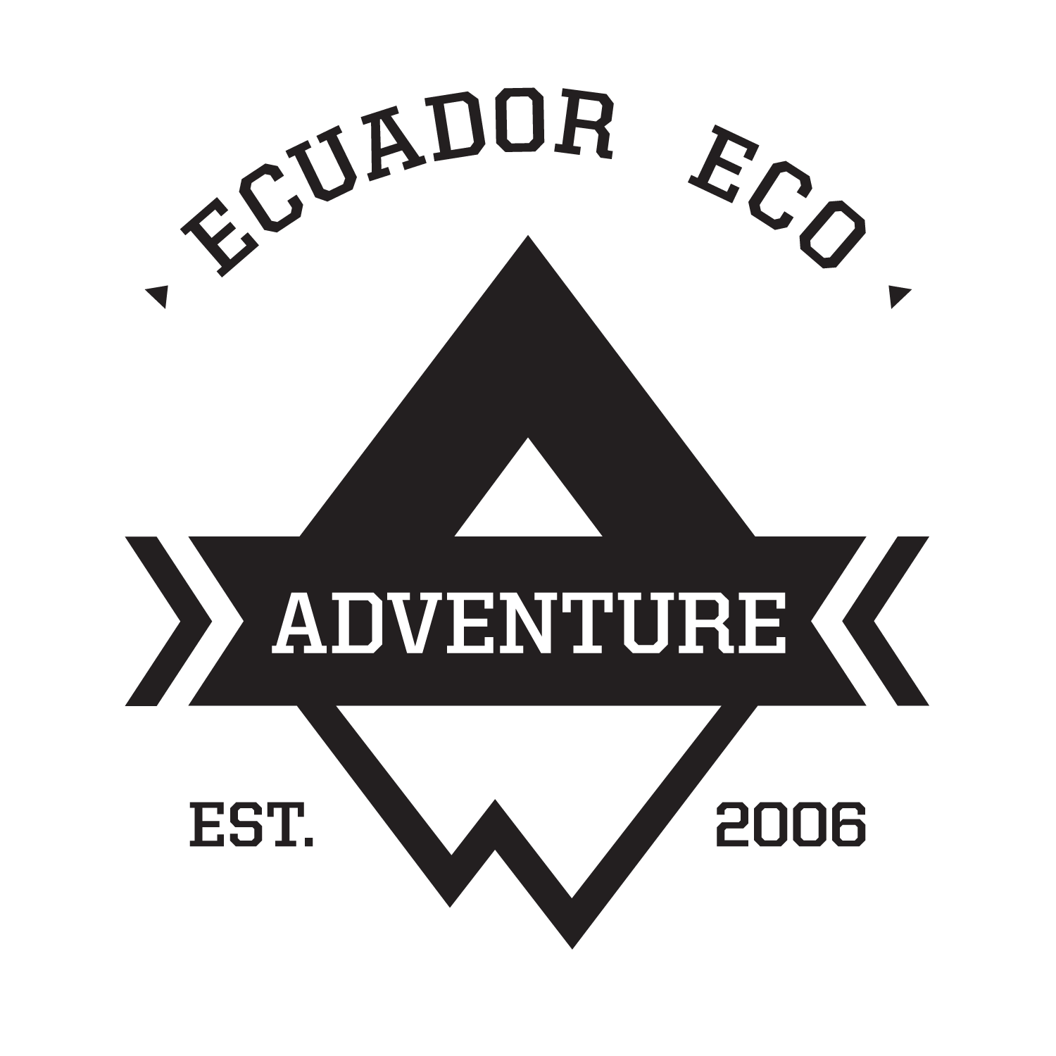 Ecuador Eco Adventures
